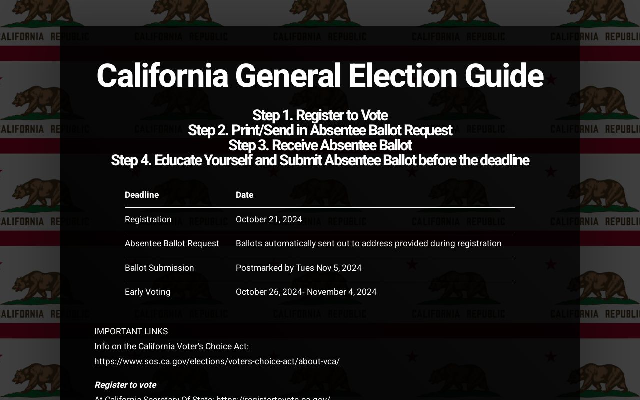 California General Election Guide